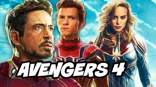 Avengers Infinity War Part 2 Official Plot Synopsis Breakdown