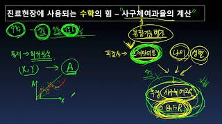 진료현장에 사용되는 수학 - 사구체여과율의 계산