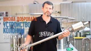 Устройство колонны  - Школа Добровара #4