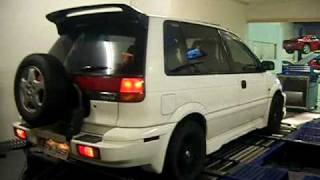 Mitsubishi RVR HyperGear R Dyno Run