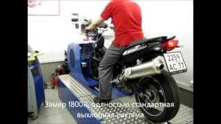 BMW F800R Замена выхлопной системы на прямоточную, настройка. Winde.ru
