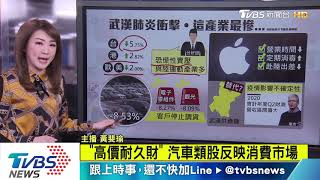【十點不一樣】台股30日恐慌性賣壓　跌幅超越香港歐美