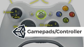 Gamepad / Controller einrichten - XBOX / Playstation und mehr - Unity Deutsch/German