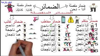 الضمائر - أنواعها - بشكل جديد وشيق -