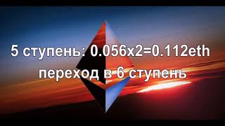 EthereumSystem Простой, доступный и быстродоходный проект.