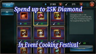 Spend Up To 25K Diamond, In event Cooking Festival. Legacy Of Discord