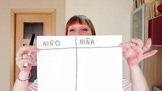 Cómo saber si esperas niño o niña. Mitos y pruebas caseras.