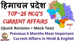 HP Current Affairs 2019 ! Previous 6 Month HP Current  Affairs ! GK STUDY !
