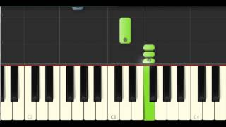 Beethoven's 5th Symphony. Piano tutorial for Beginner