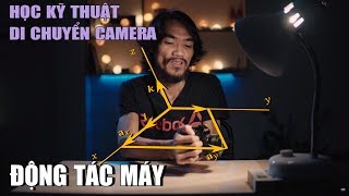 Các Động Tác Máy Khi Quay Phim và Ý Nghĩa | Hướng Dẫn Học Làm Phim