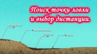 Поиск точки ловли и выбор дистанции. Рыбалка донными снастями.