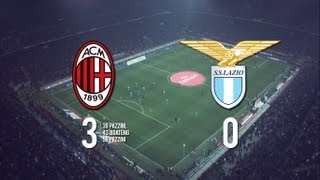 Milan-Lazio 3-0 | Full Highlights HD | 02-03-2013