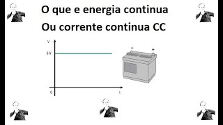 O que é energia continua ou corrente continua CC