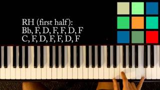 How To Play "How To Save A Life" Piano Tutorial (The Fray)