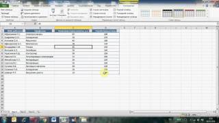 Работа с умными таблицами Excel