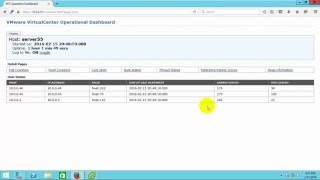 How to Check MOID of ESXi hosts those are managed by vCenter
