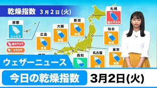 今日の乾燥指数 3月2日（火）