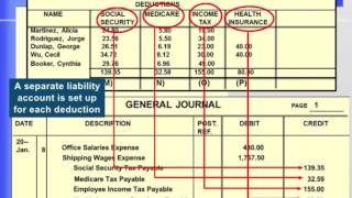 11 Payroll completed by Mcgraw hill
