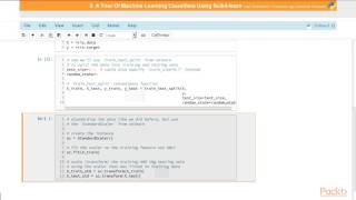 Python Machine Learning - Part 1 : Scikit-Learn Perceptron | packtpub.com