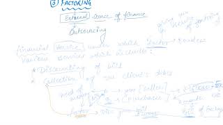 Factoring |   Class 11 Business Sources of Business Finance