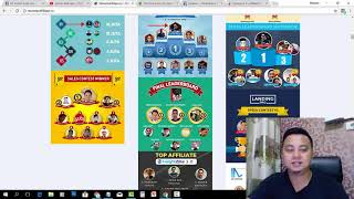 3 Langkah Membangun Bisnis Affiliate