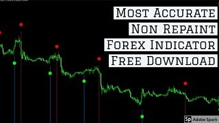 Most Accurate Non Repaint Forex Indicator// Attach With Metatrader 4// Free Download !! 2019