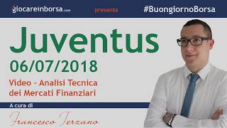 Effetto Cristiano Ronaldo sulle azioni Juventus, cosa succederebbe se...