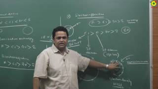 HALOGEN FAMILY-01 | NV SIR (B.Tech.IIT Delhi) | IIT JEE MAIN + ADVANCED | AIPMT | CHEMISTRY |