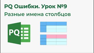 Power Query на 123. Ошибки Power Query. Разные имена столбцов. Table.TransformColumnNames
