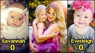 Savannah and Everleigh From Baby to Child and Adult