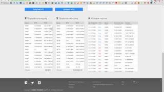 exmo com биржа обмена криптовалют