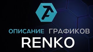 ?[RENKO]Описание и настройка Ренко баров в платформе для трейдинга ATAS®️