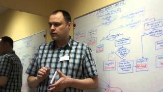 Окрашивание волос  Алгоритм Баженова