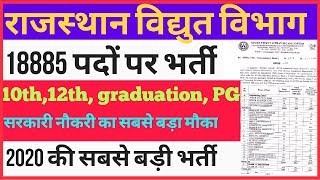 JVVNL vacancy 2020/ राजस्थान बिजली विभाग मैं 18885 पदों पर बंपर भर्ती 2020/ नई भर्ती 2020 10th pass