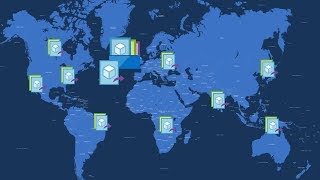 Azure Migrate - #5 - Shared Image Gallery