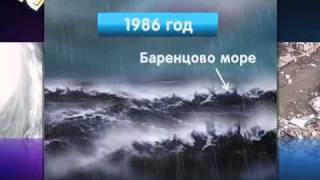 Изменения климата