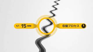 Video animation Cosinus Slide® Japanese