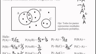 Probabilidad usando Diagramas de Venn