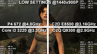 Tomb Raider 2013 Benchmark - Pentium 4 672 vs Core 2 Duo E8500 vs Core i3 3220 vs Core 2 Quad Q9300
