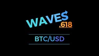 Bitcoin price technical analysis -25th March 2018