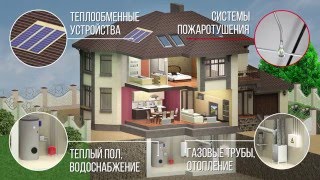 Труба гофрированная из нержавеющей стали гофра труба для отопления, котлов, баков