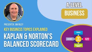 Business Strategy: Kaplan & Norton's Balanced Scorecard