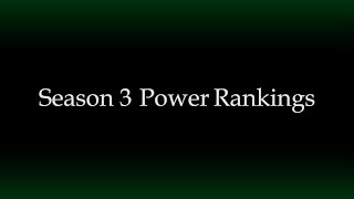 MSU Smash 4 Season 3 Power Rankings