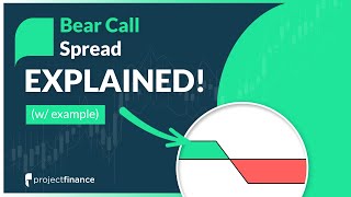 Bear Call Spread Options Strategy (Best Guide w/ Examples)