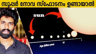 Betelgeuse| Stellar evolution|Supernova |Malayalam|Fact science EP 50