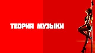 Теория музыки.Энгармонизм и обращения интервалов