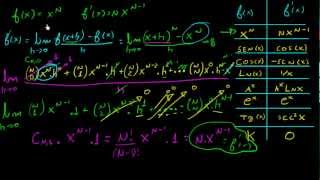 Prova demonstração da derivada de x^n, derivada da potência