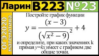 Задание 23 из Варианта Ларина №223 ОГЭ-2020.