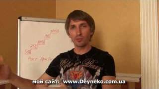 Дрессировка на успех от Евгения Дейнеко