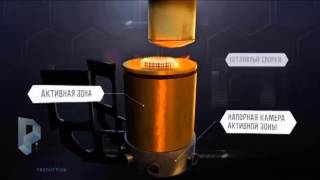БН-800. Реактор на быстрых нейтронах